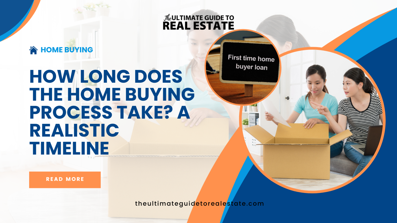 how long does the home buying process take